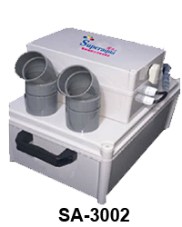 芬麗 專利防水型噴霧機　SA-3002