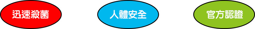 Hypochlorous Acid Sterilizing Solution