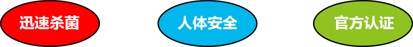 Hypochlorous Acid Sterilizing Solution